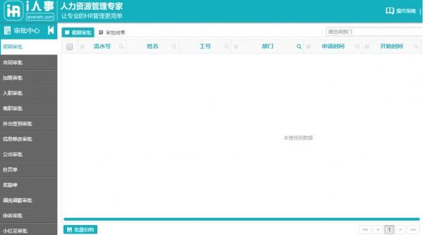 i人事-人力资源管理软件