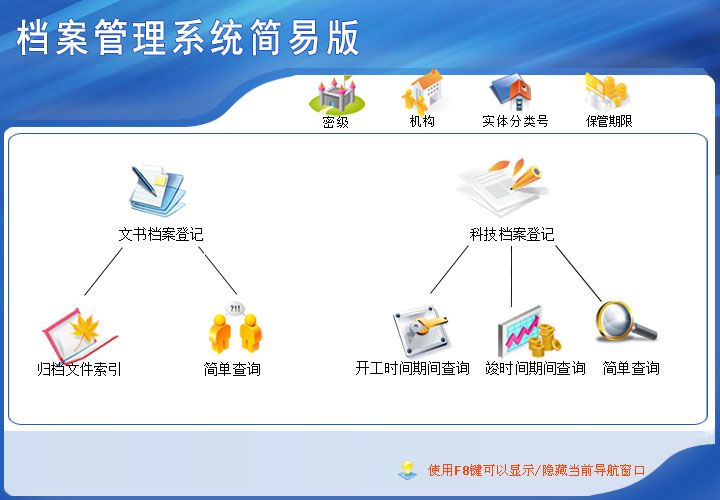 科羽档案管理系统简易版