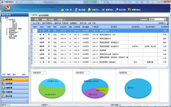 全国公务员管理信息系统