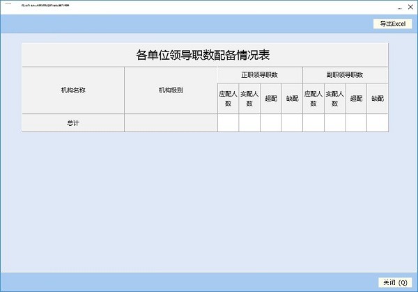 全国公务员管理信息系统