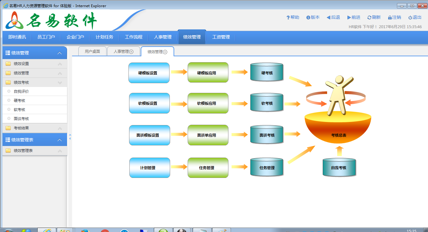 名易MyHR人力资源管理平台