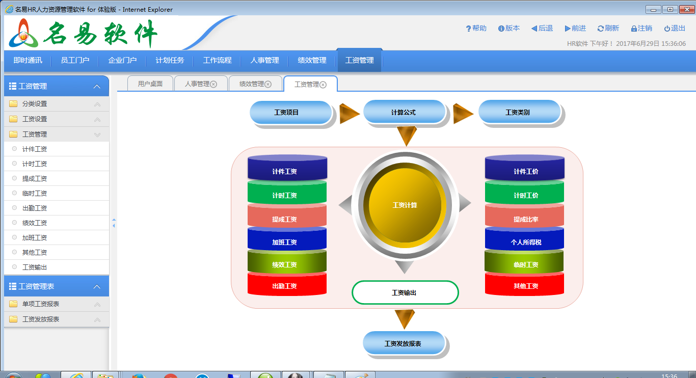 名易MyHR人力资源管理平台