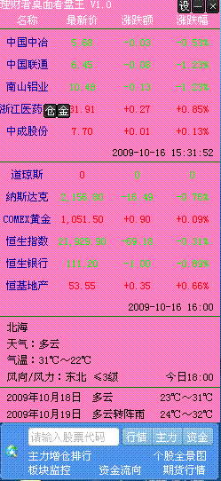 理财者桌面看盘王