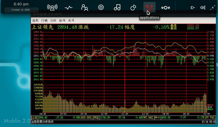 全胜Linux股票行情与分析软件