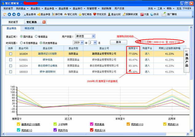 智汇理财家