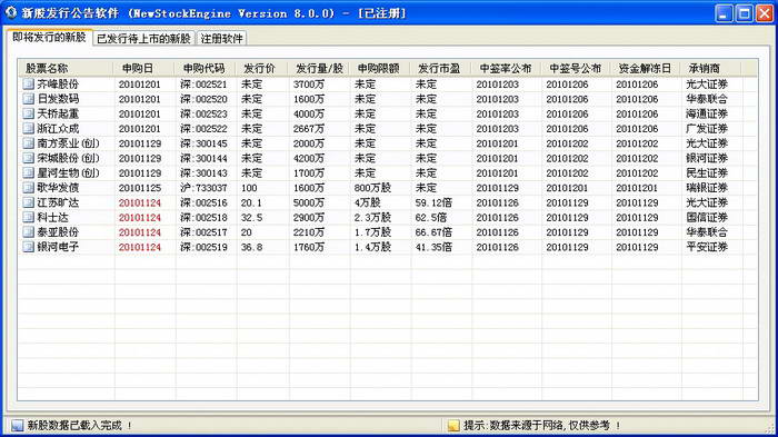 新股发行公告软件