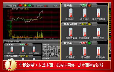 在线分析师