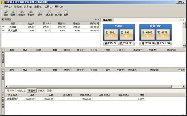 天通金黄金白银模拟交易