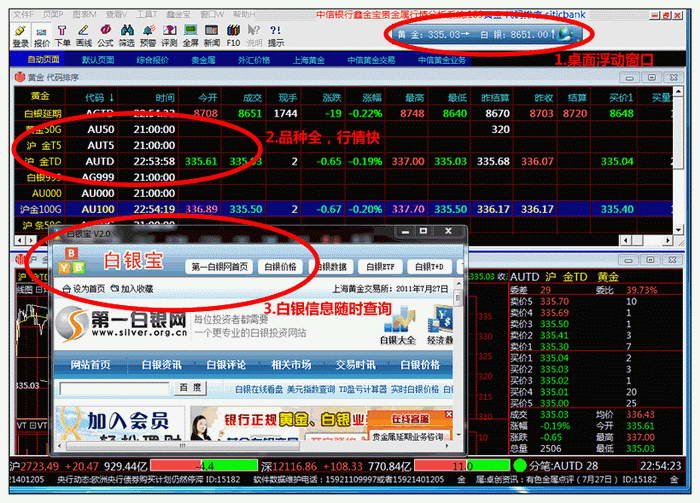 白银宝-白银行情分析软件