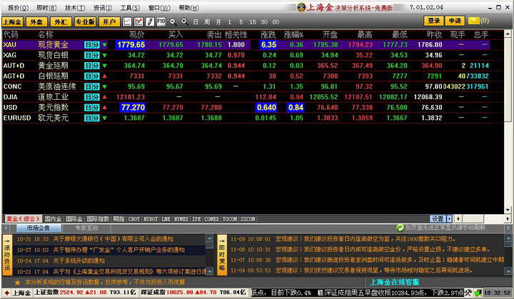 上海金决策分析系统