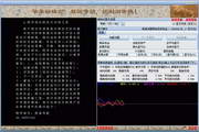 炒股技术训练高手2011