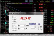 短线操盘定时器