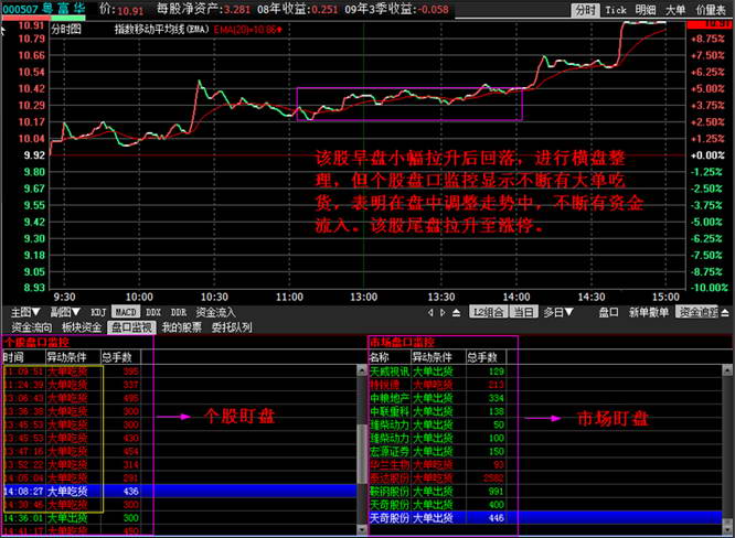 锐赢旗舰版