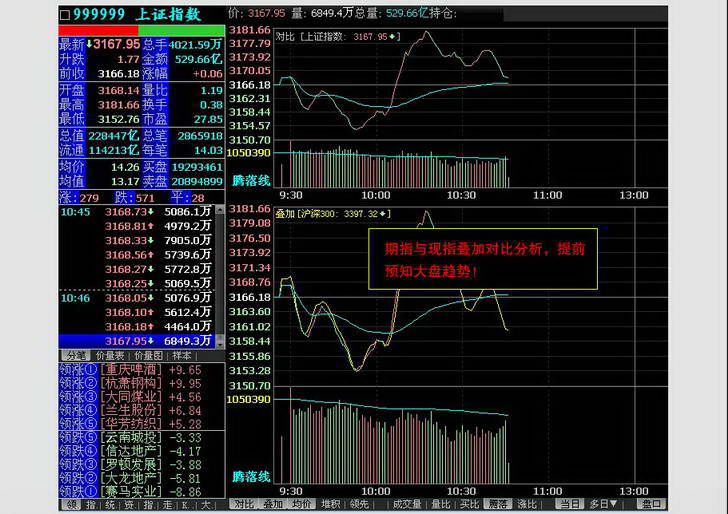 宏汇锐赢免费标准版