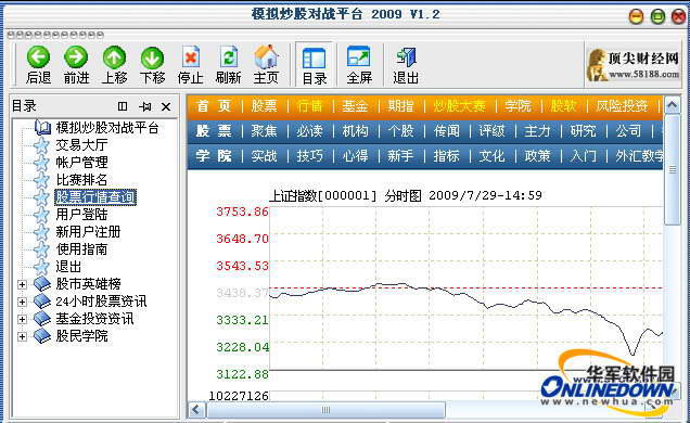 顶尖高手模拟炒股2012