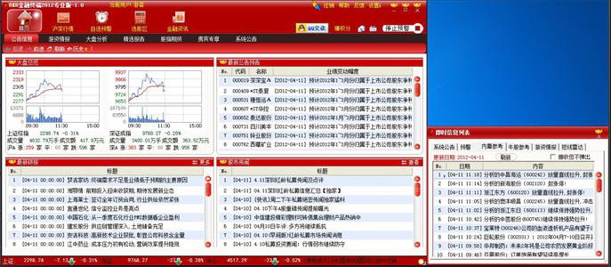 8K8金融终端2012专业版(股票软件）