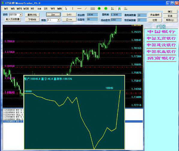 MoneyTrader金融交易训练软件