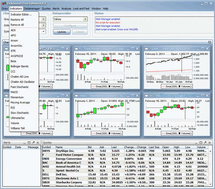 TickInvest