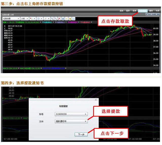 金库黄金投资交易平台JPM