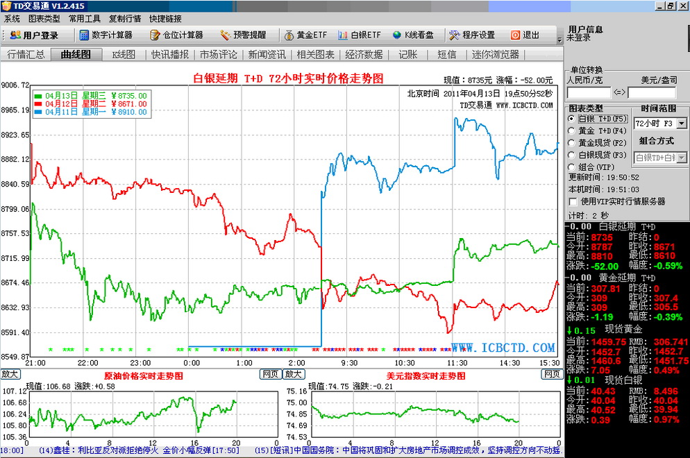 天通TD交易通