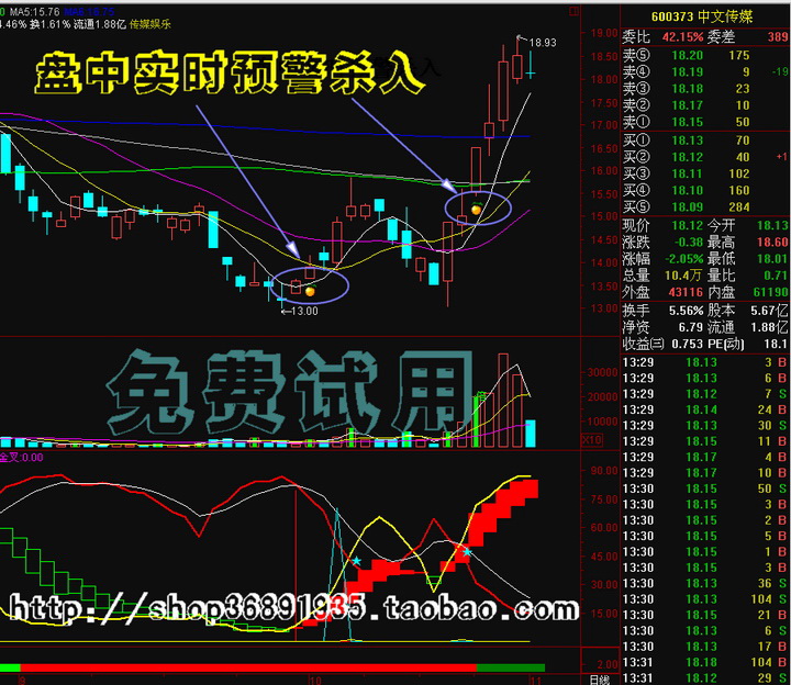 云指标公式网-金牛抬头选股软件