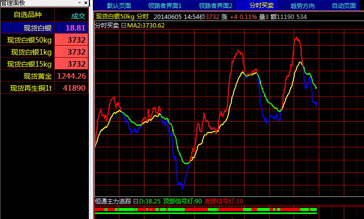 领路者决策系统(白银会员版)