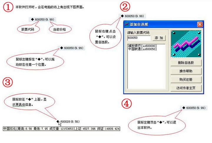 隐身桌面股票