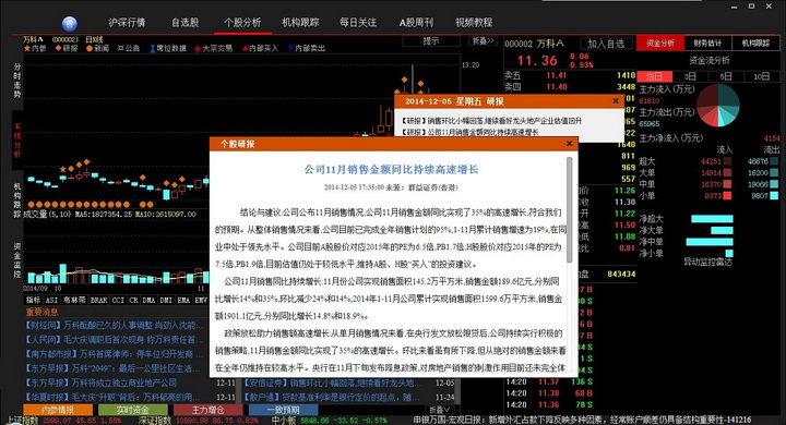 金钥匙个股情报监控系统