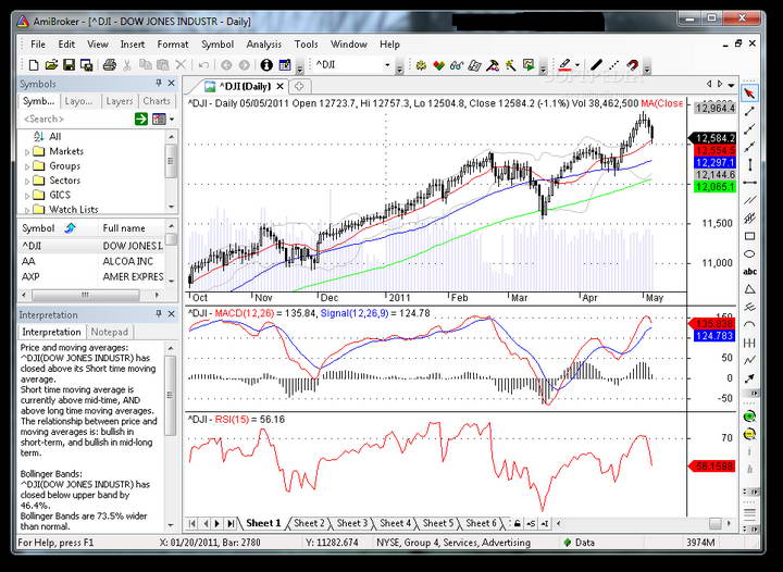 Amibroker Standart Edition(64bit)