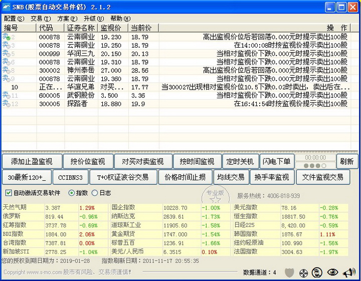 SNB股票自动交易软件