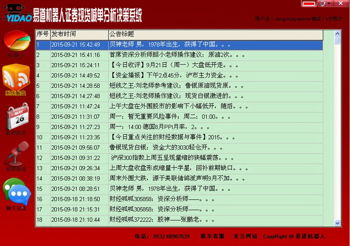 易道机器人现货白银喊单分析操作软件