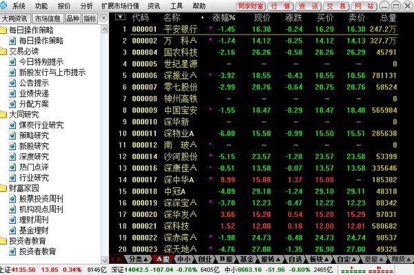 大同证券v6合一版