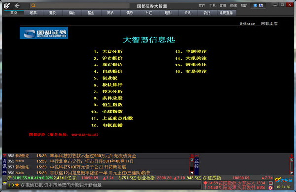 国都证券大智慧