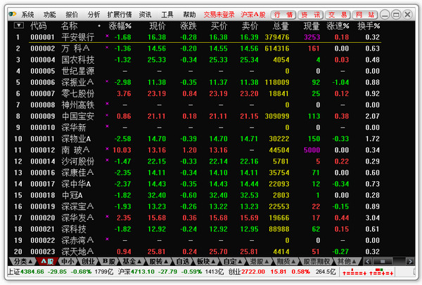 英大证券网上交易融资融券版