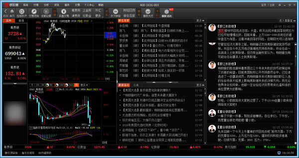 银如意贵金属行情分析系统