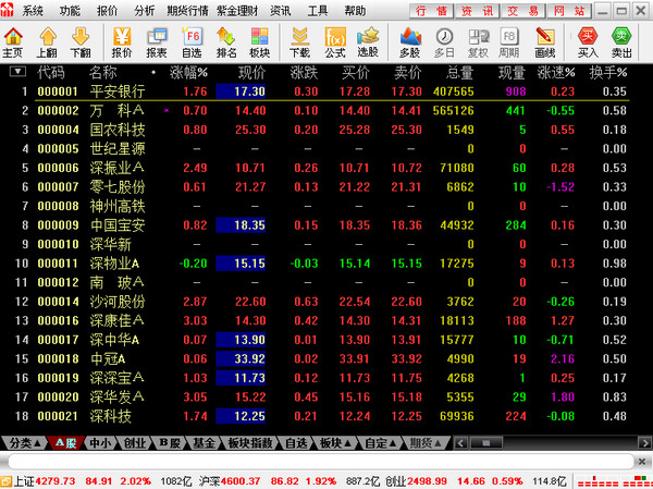 华泰联合证券通达信版