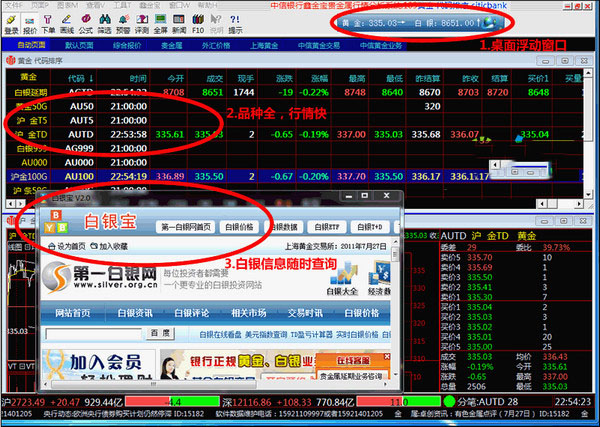 白银宝行情分析软件