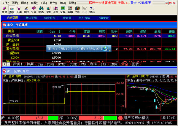 白银宝行情分析软件
