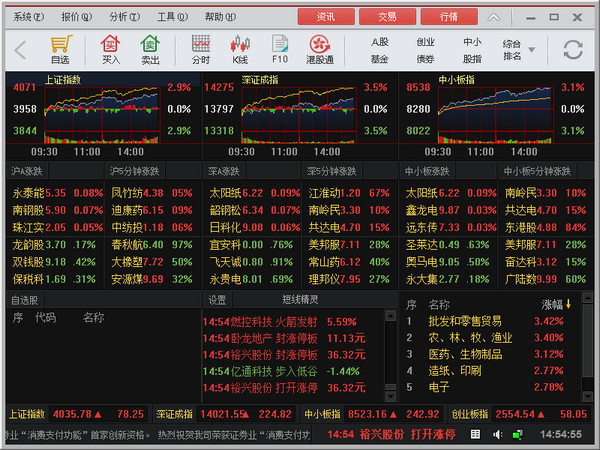 光大证券金阳光智胜版