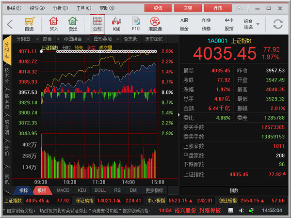 光大证券金阳光智胜版