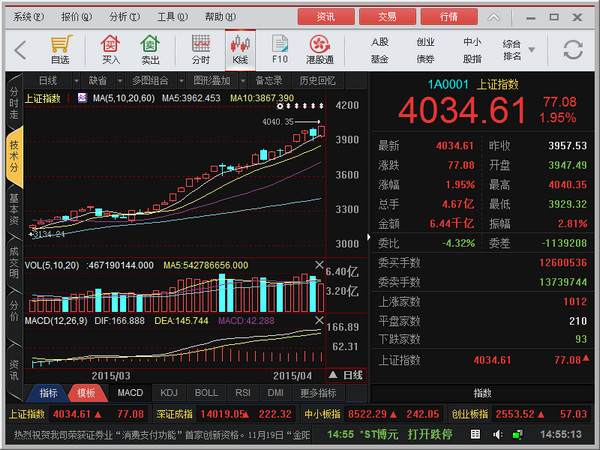 光大证券金阳光智胜版