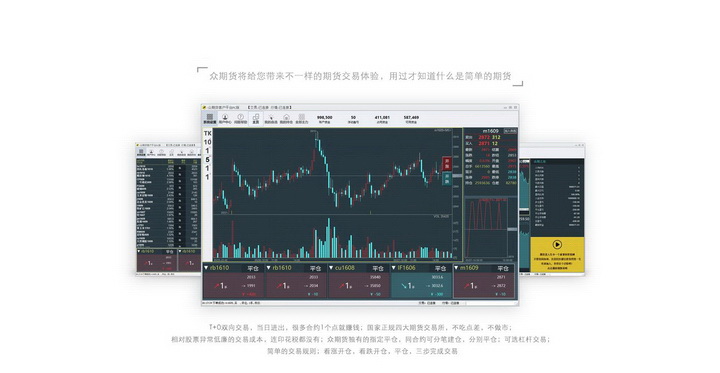众期货_正规期货模拟交易软件