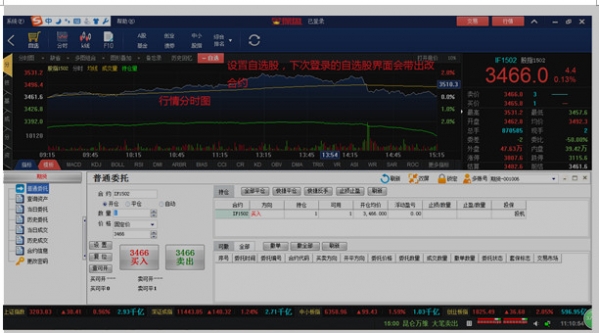 投资赢家望江版