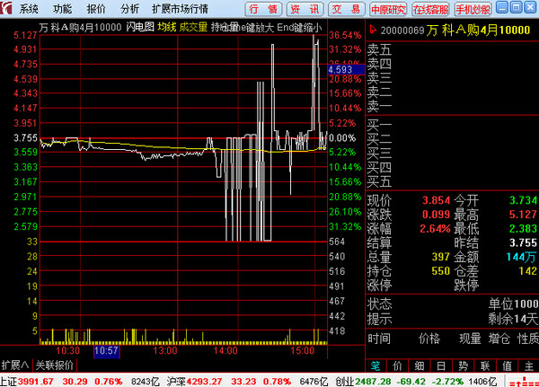 中原证券通达信个股期权全真模拟客户端