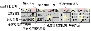 股票不平衡算法软件