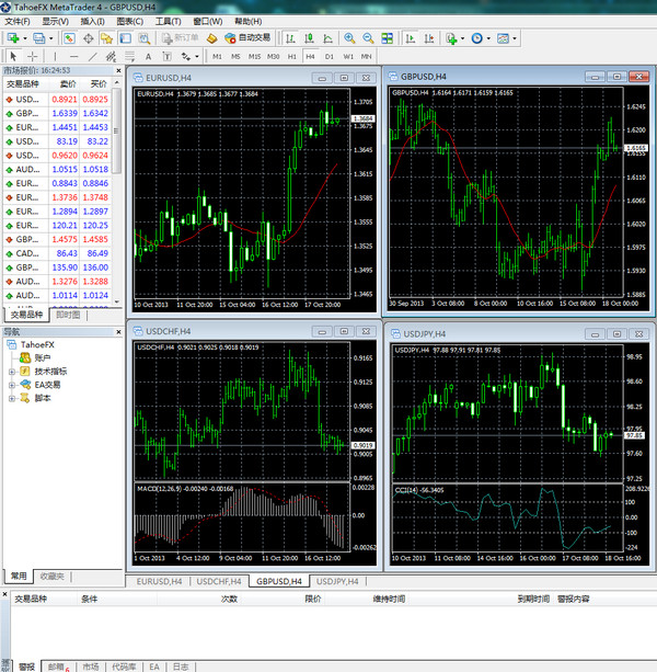 泰浩MT4交易软件