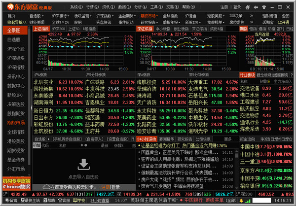 东方财富通经典版