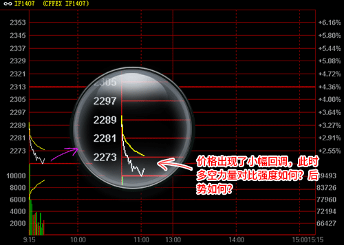 首创京都期货赢顺云行情交易软件