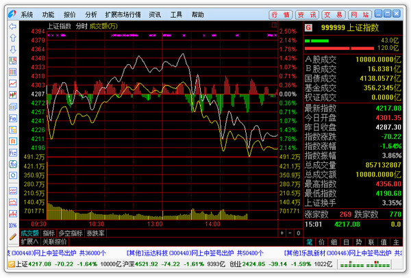 江海证券合一版