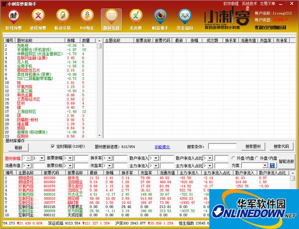 小刺客炒股助手